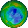 Antarctic Ozone 1998-08-05